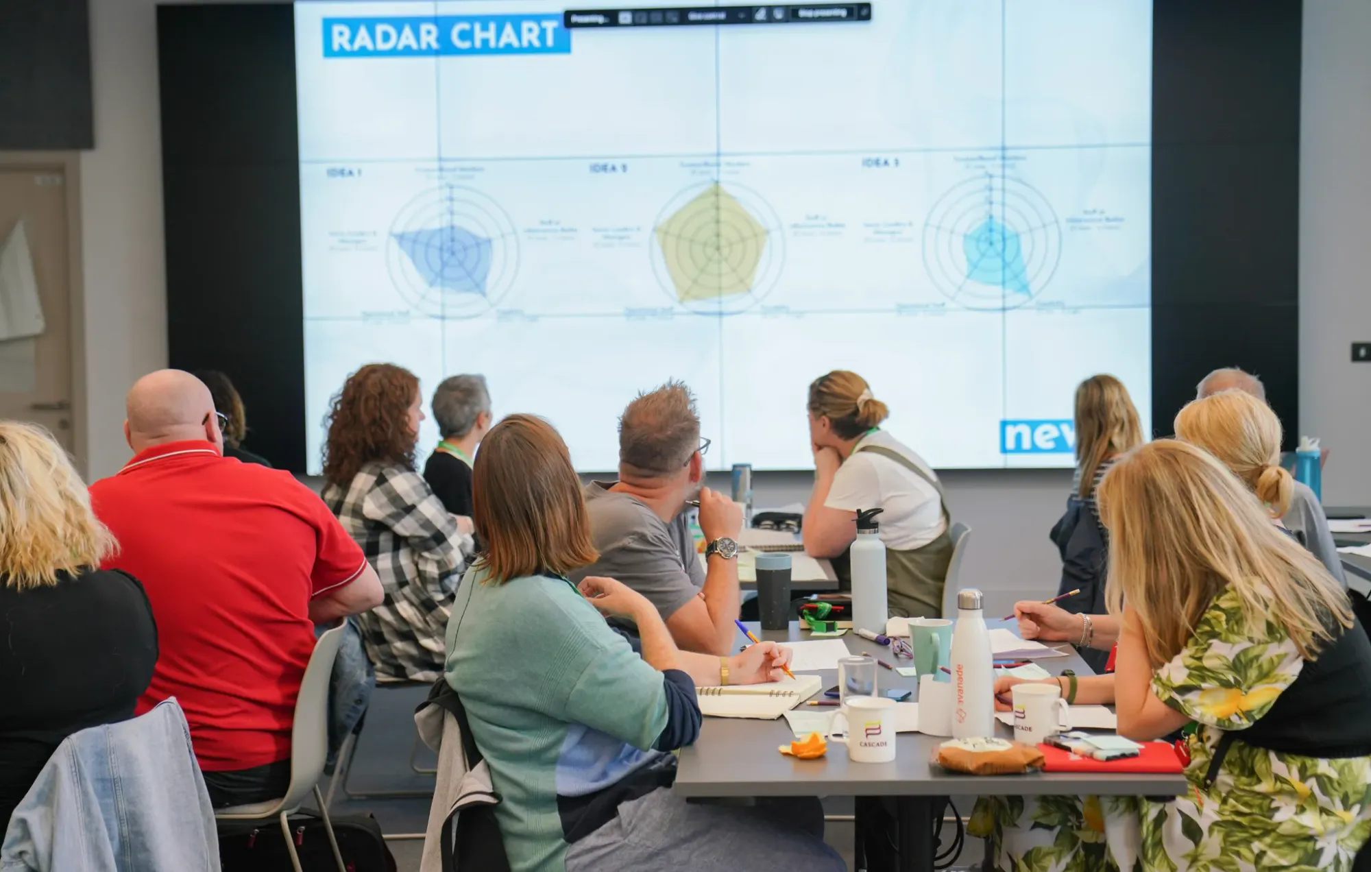 A group of people on a training session are looking at Radar Charts presented on a large screen.